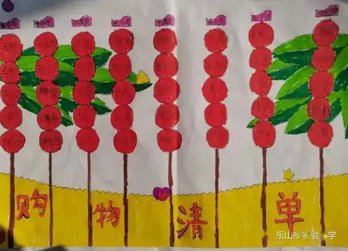 迎新年购物清单手抄报主题活动