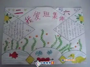 做一份生活在集体中的手抄报