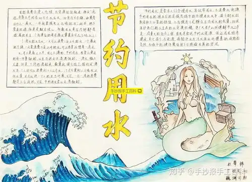 节约用水手抄报高年级获奖版本