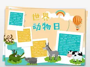 世界动物日保护爱护野生动物环境手抄报小报psd模板word图片素材psd下载3.58mb爱护动植物手抄报大全环保手抄报