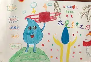 爱水惜水我是节水小海乐