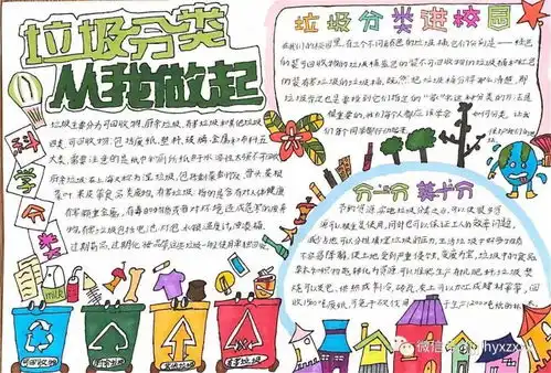 垃圾分类从我做起阳溪中心小学开展垃圾分类主题活动