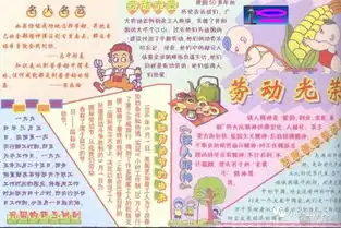 五一劳动节手抄报,海量素材边框实例