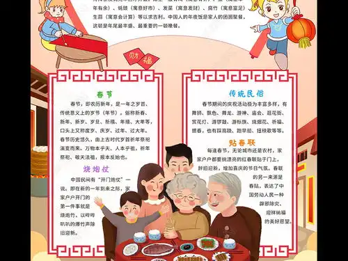 2020春节习俗小报新年民俗年俗手抄报鼠年吉祥电子小报图片模板下载