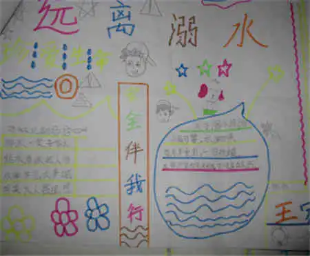 防溺水手抄报.防溺水安全知识