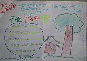 植树节手抄报图片大全四年级