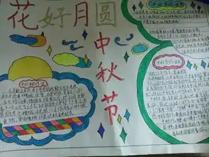 限时领中秋节手工模板月相知识视频介绍手抄报全了