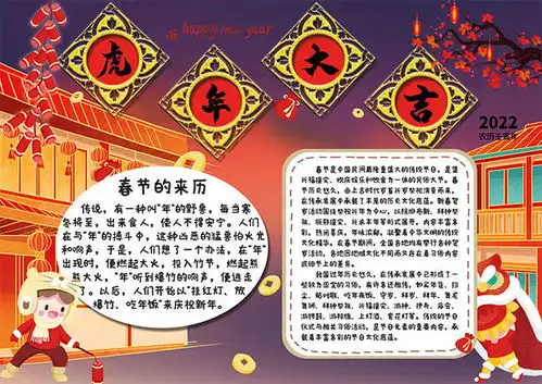 虎年大吉2022春节手抄报图片素材