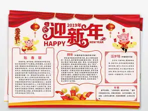 喜迎猪年春节小报新年迎春手抄小报word模板图片素材psd下载55.77mb元旦手抄报大全节日手抄报