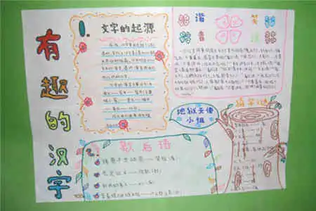 我爱汉字手抄报汉字的产生