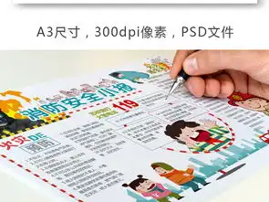 小学生校园安全手抄报消防知识宣传小报模板图片素材psd下载13.65mb消防安全手抄报大全安全健康手抄报