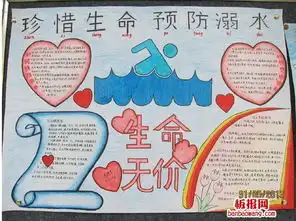 热爱生命的手抄报大全