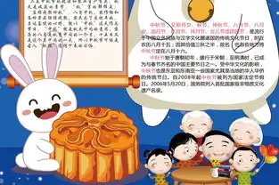 中秋节小报读书古诗月饼文化手抄电子小报图片素材psd模板下载50.09mb中秋节手抄报大全节日手抄报