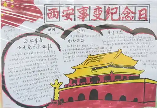 传承红色文化弘扬红色精神棠外初中党总支组织学生开展建党100周年班级文化墙宣传教育活动