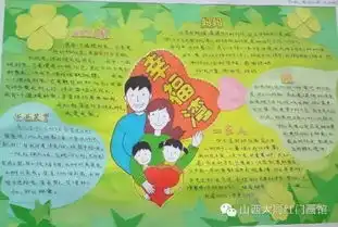手抄报绘制方法及花边图案