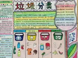 留言有礼丨今天,你垃圾分类了吗