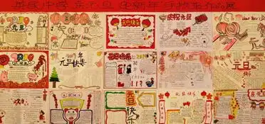 滑县产业集聚区英民中学举办庆元旦迎新年手抄报比赛