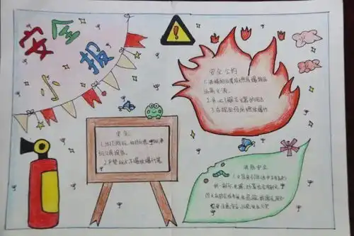 妙手绘丹青师生话安全信都学校七年级安全主题手抄报评比活动