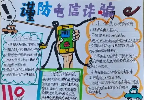 实小反诈在行动丨小手拉大手,一同画反诈