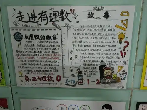 体验数学,享受快乐初中部第一届数学周系列活动之手抄报及数学猜谜活动