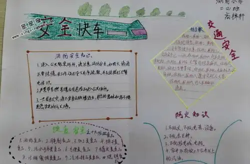 安全快车手抄报图片内容
