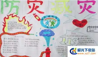 2018中小学512防灾减灾手抄报下载2018中小学512防灾减灾手抄报图片资料极光下载站