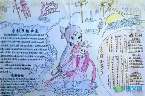 初中中秋节手抄报图
