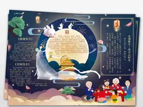 唯美中秋节嫦娥奔月a3手抄报小报模板图片psd设计图下载中秋节手抄报大全编号18698390