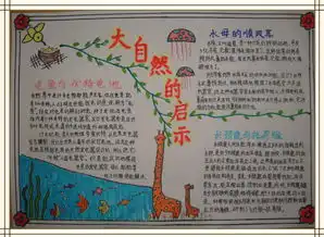 关于大自然启示的手抄报图案