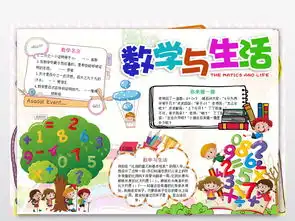 生活与数学word版手抄小报图片模板worddoc设计图下载数学手抄报大全编号18539386