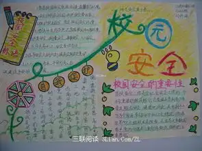 校园安全手抄报图片