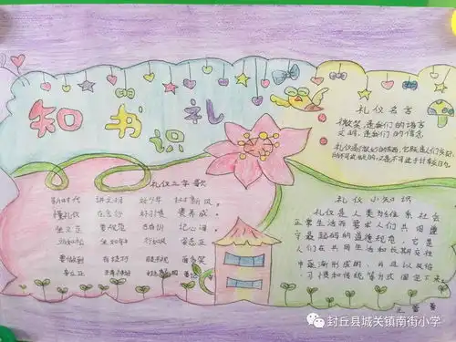 践行价值观文明我先行