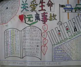 交通安全手抄报安全的翅膀