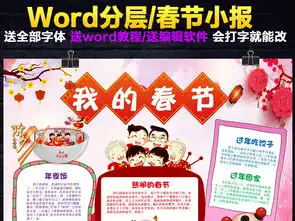 2019春节快乐猪年新年小报春节小报手抄报word模版图片素材worddoc模板下载130.28mb元旦手抄报大全节日手抄报