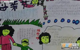 三八妇女节手抄报简单又漂亮三八妇女节手抄报图片大全下载乐游网游戏下载