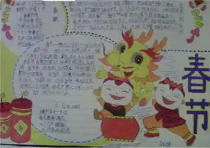 手抄报图片台湾民间习俗