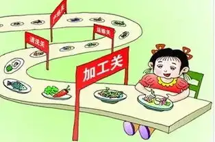 关注校园安全守牢安全防线