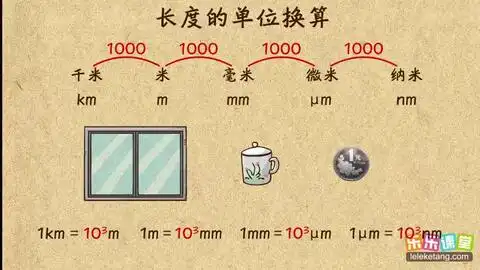 老吴讲数控第3讲单位换算与测量