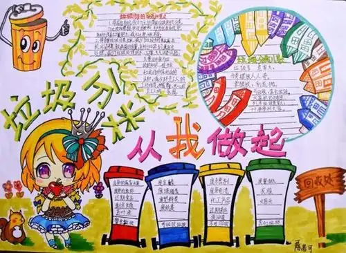 蒙城县逍遥路小学三义路校区开展垃圾分类我参与绿色生活更美好主题教育活动