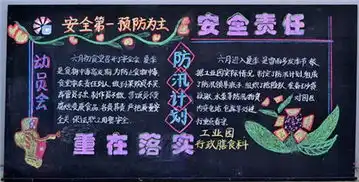 安全月黑板报太平洋亲子网专区