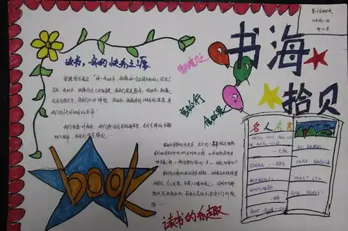 遇见,在书中追寻最美的自己暨信都东校区一路书香,伴我成长读书小报制作活动