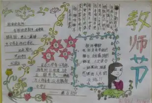 小学生手抄报内容各国的教师节