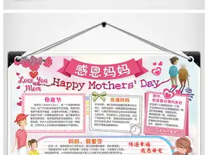 母亲节英语小报三八妇女节手抄报感恩节电子小报word图片素材母亲节妇女节手抄报大全worddoc模板下载187.94mb节日手抄报