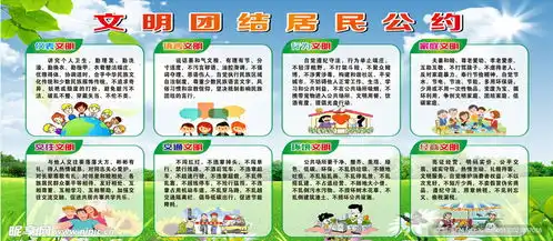 文明团结居民公约设计图