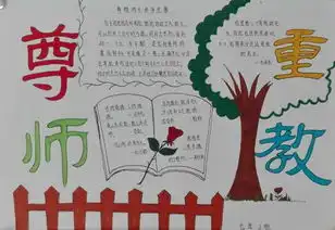 展示特色作业彰显育人方略,量身求法培养学生兴趣初中部七年级学科优秀特色作业