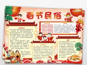 2019年春节民俗小报猪年新年习俗手抄小报图片模板psd设计图下载元旦手抄报大全编号19104095