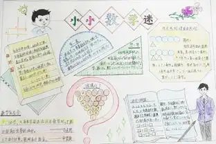 北京小学数学手抄报五年级简单又漂亮