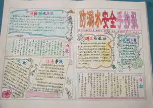 中学生关于防溺水的手抄报的图片