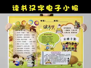读书文化手抄小报图片素材课文阅读手抄报大全psd模板下载53.31mb读书手抄报