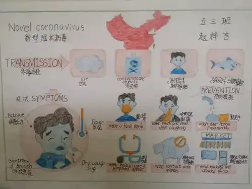 以笔当枪打响疫情防御战路北区兴盛丽景小学五3中队宅家指南英语篇